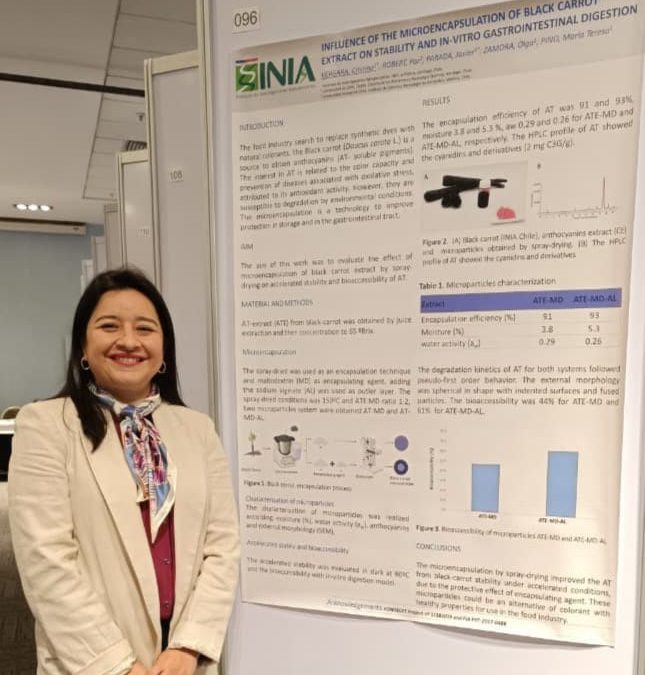 INIA La Platina destaca en simposio internacional de alimentos funcionales con investigación en microencapsulación de antocianinas